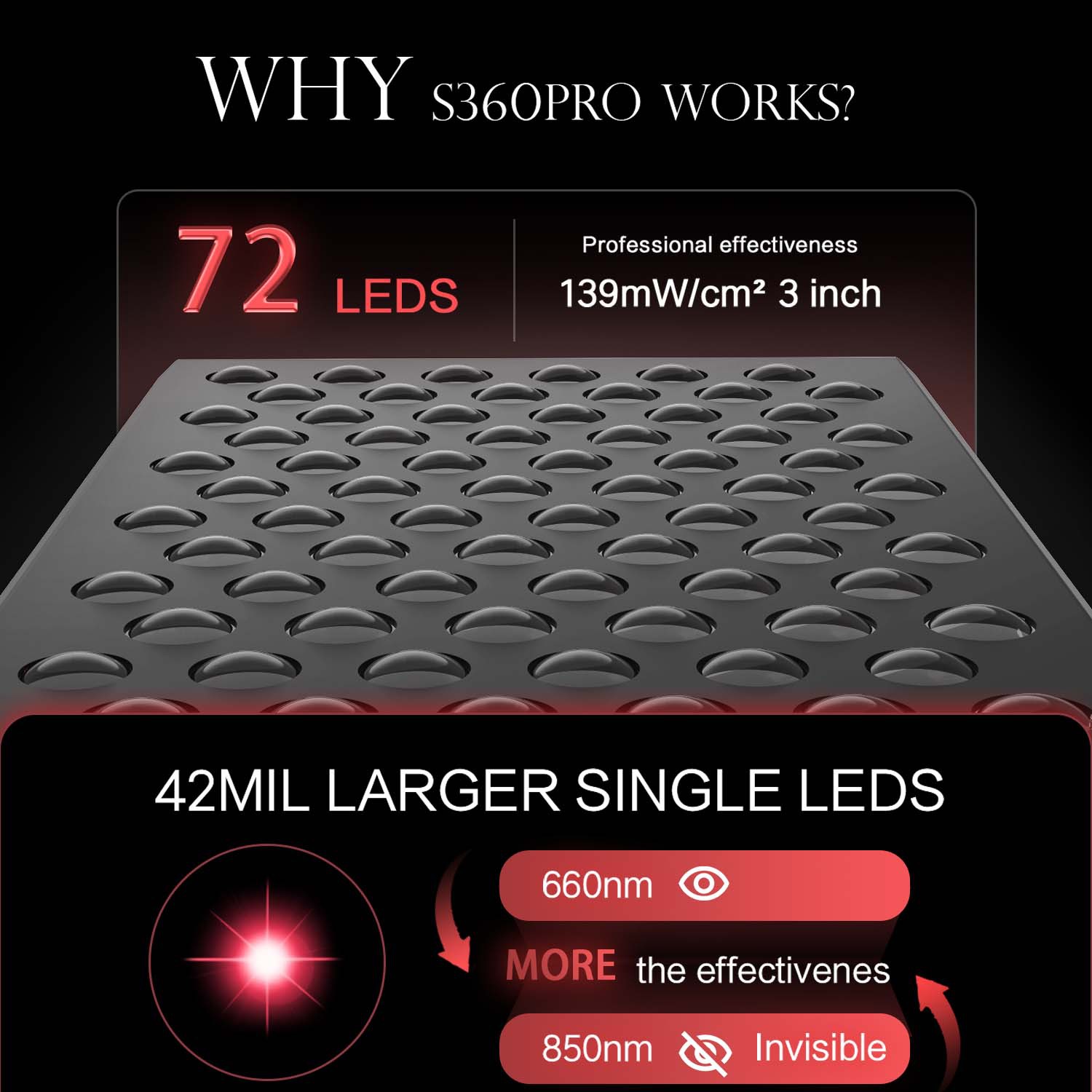 Dubbele Chip Timing Led Rood L - Led Light Therapy Face Mask recensie en prijs
