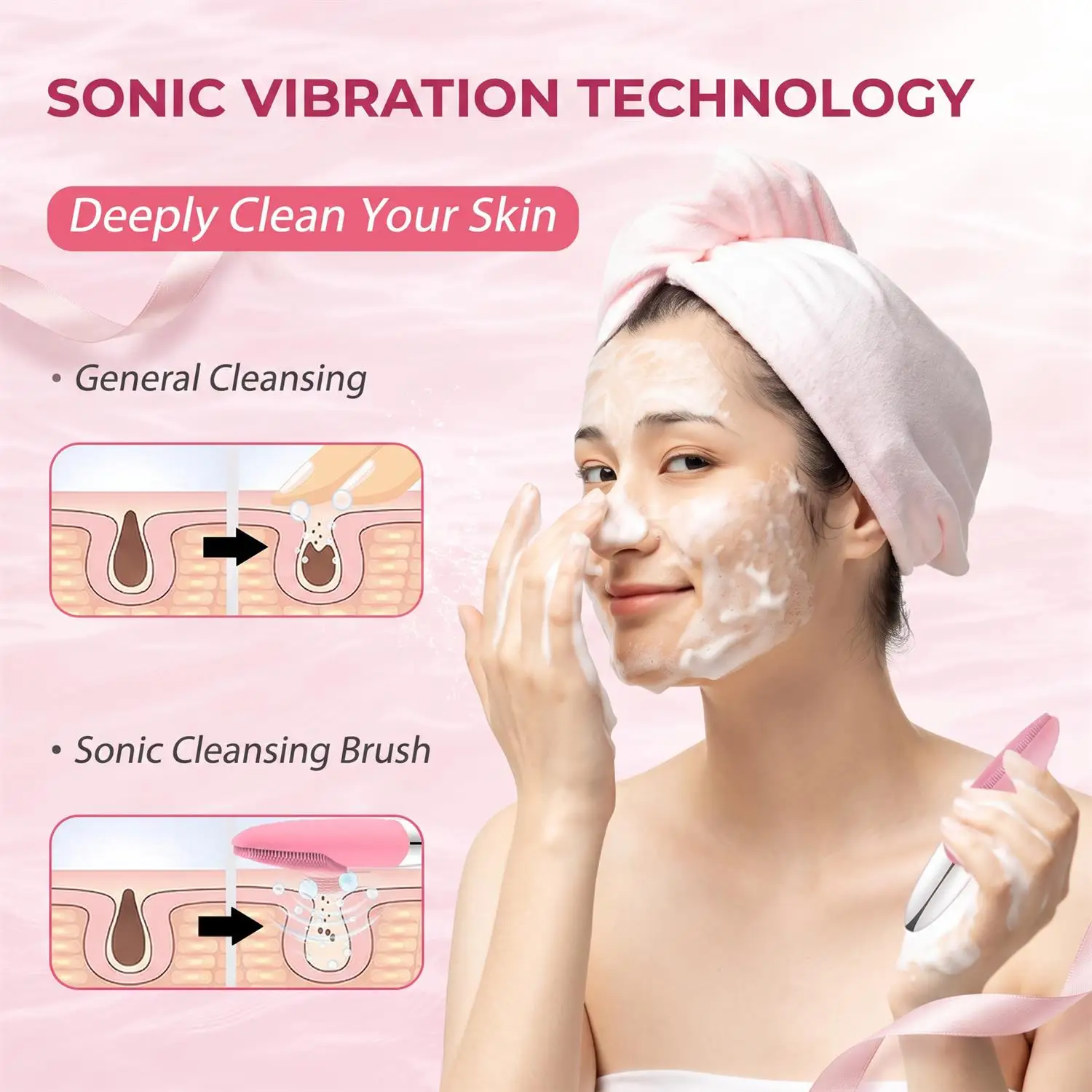 Elektrische siliconen gezichts - Silicone Face Scrubber Electric recensie en prijs